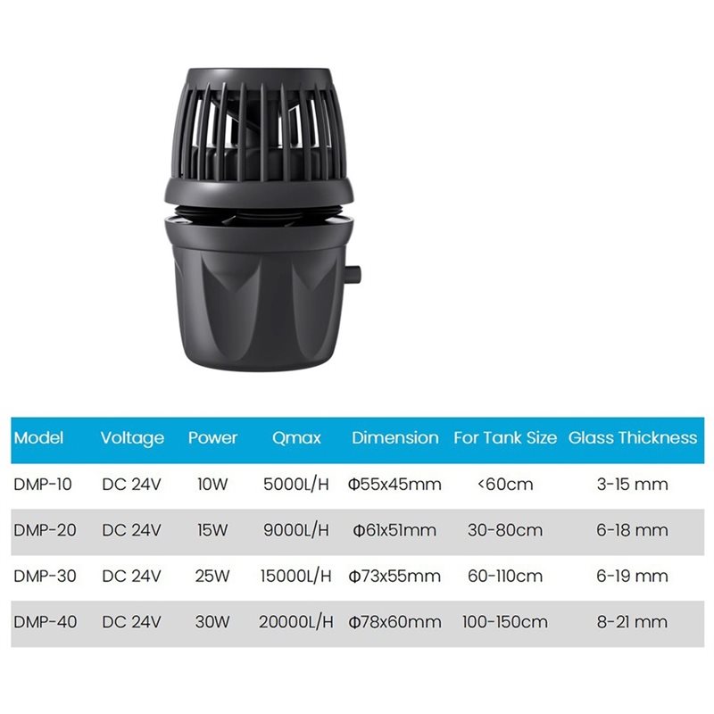 Pompa Pembuat Ombak Akuarium T - Powerhead Wave Maker ulasan dan harga
