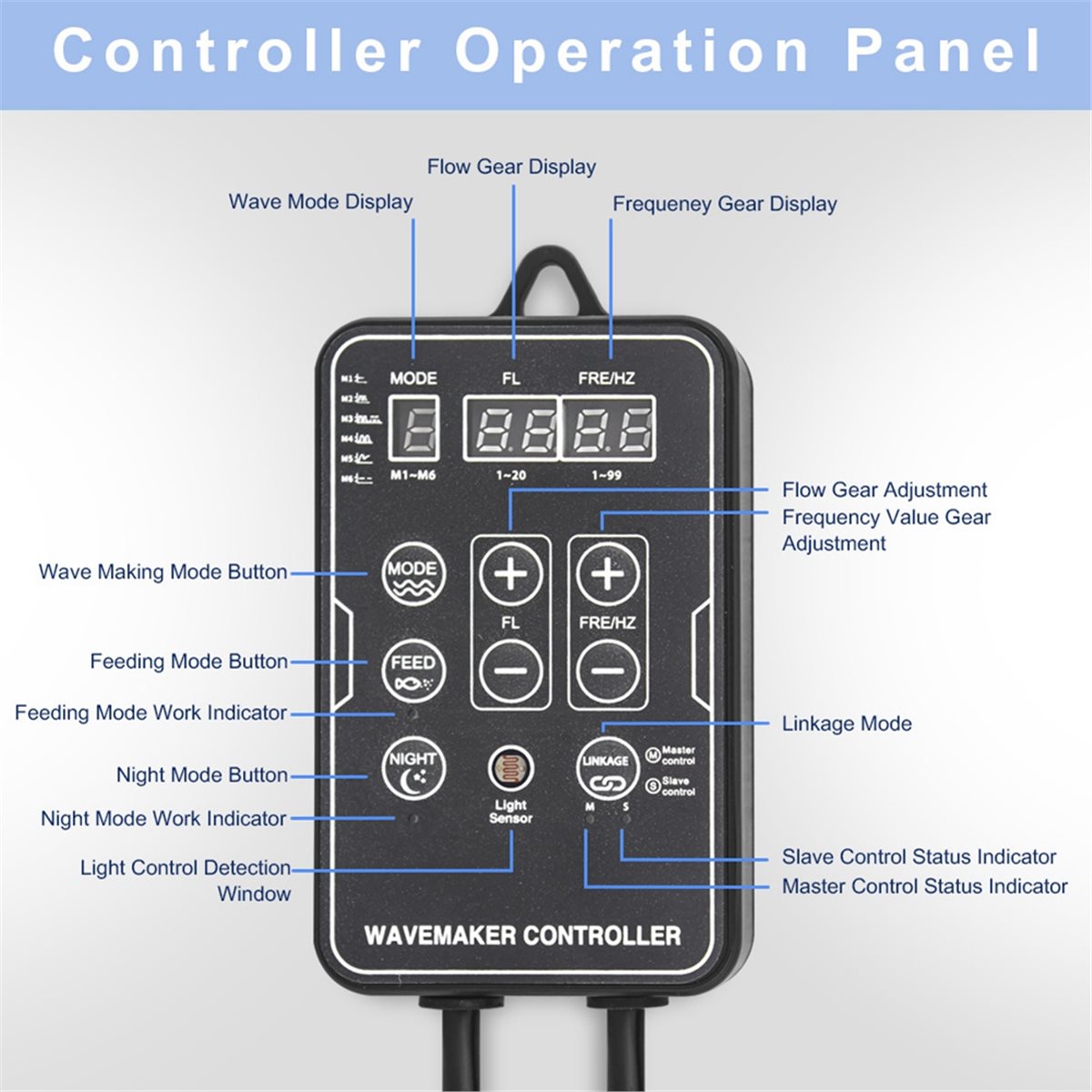 Pompa Inverter Air dengan Peng - Powerhead Wave Maker ulasan dan harga