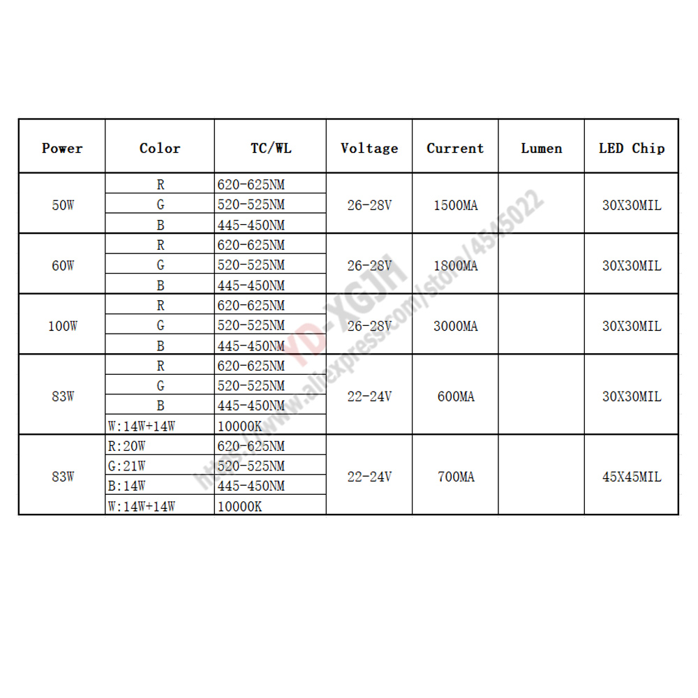 50W 60W 70W 83W 100W Sumber Ca - Aquarium Marine Ums ulasan dan harga