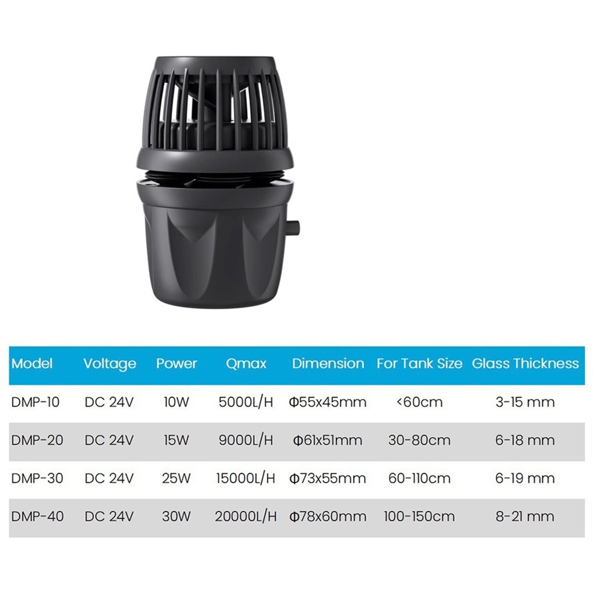 Pompa Pembuat Gelombang Akuari - Powerhead Wave Maker ulasan dan harga
