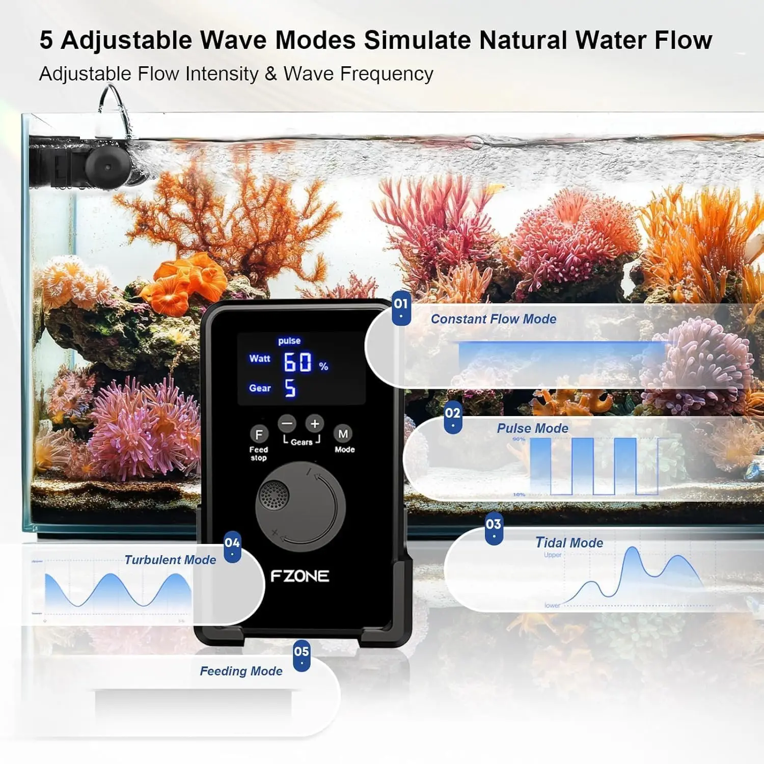 Penghasil Gelombang Akuarium,  - Powerhead Wave Maker ulasan dan harga