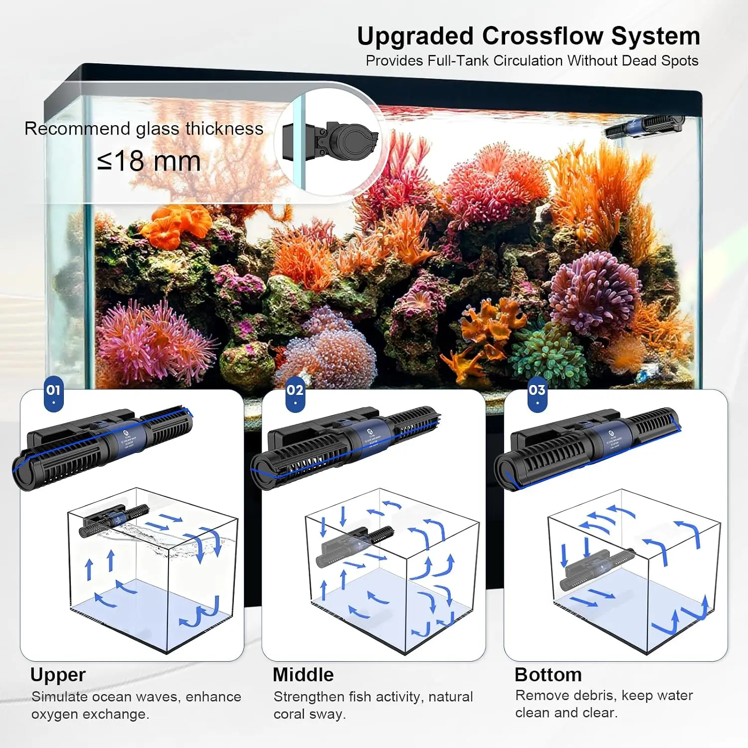 Penghasil Gelombang Akuarium,  - Powerhead Wave Maker ulasan dan harga