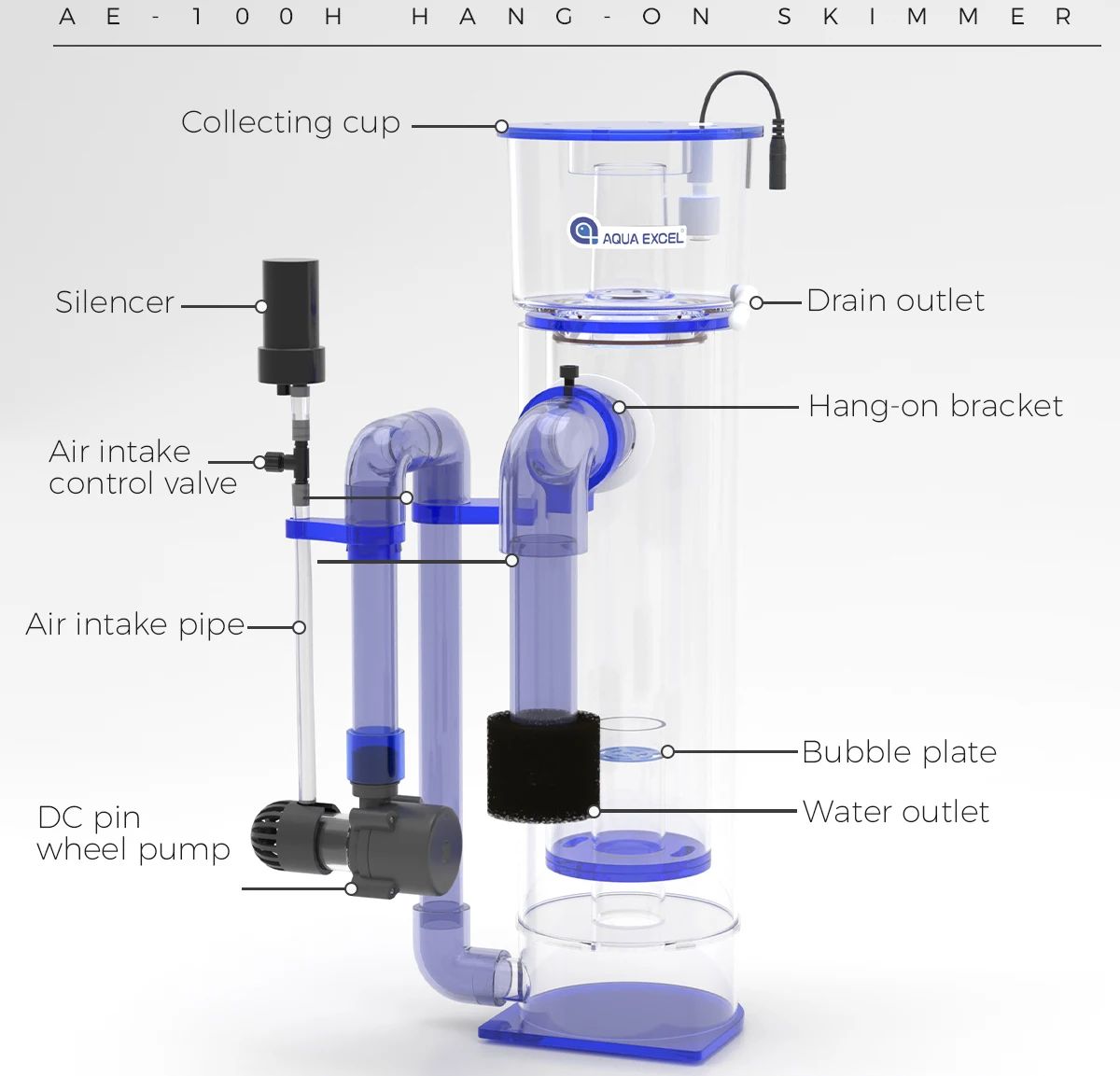 AQUA EXCEL AE-75H/100H Filter  - Marine Aquarium Overflow ulasan dan harga